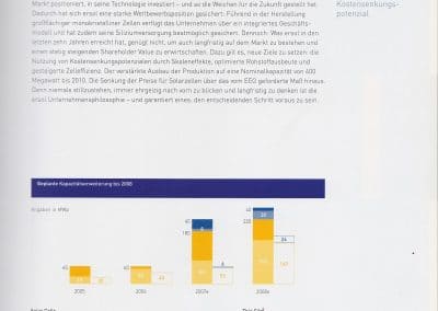 ersol Geschäftsbericht | Textredaktion